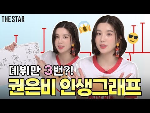 [220429] Kwon Eunbi - Is this the true story of Kwon Eunbi's 3rd Debut