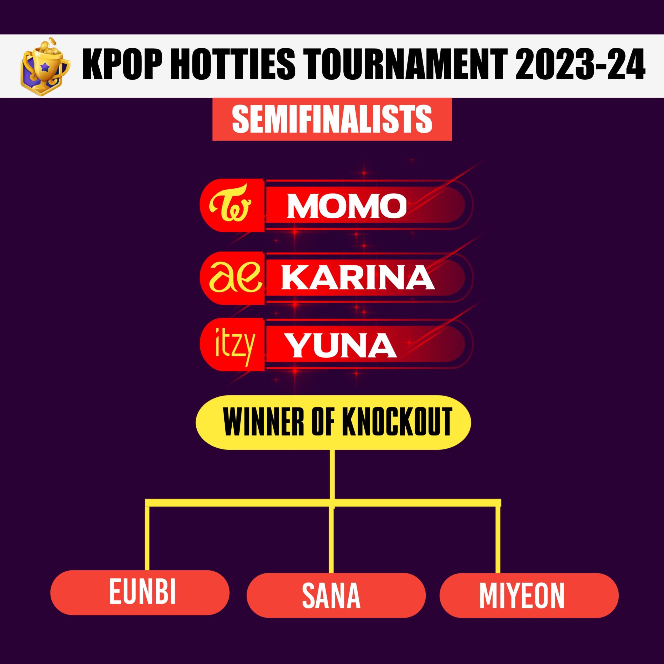 Fight for the final spot in the semifinals! KPOP HOTTIES TOURNAMENT